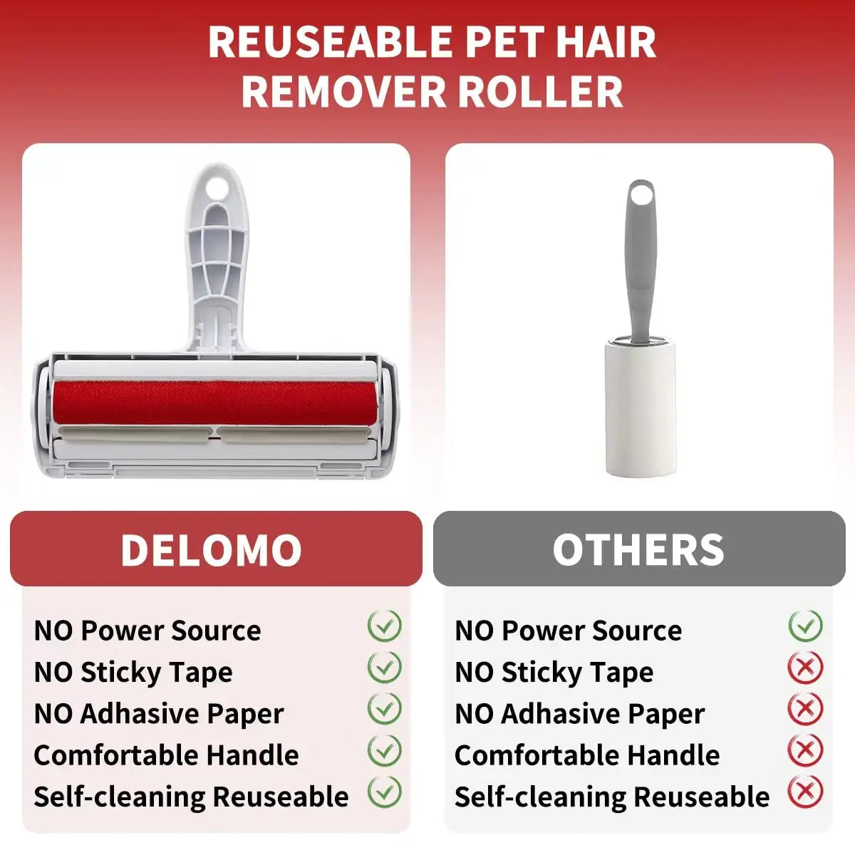 PAWELZA FurAway™ Pet Hair Remover